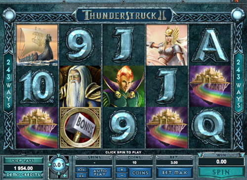 Thunderstruck 2 Spielautomat